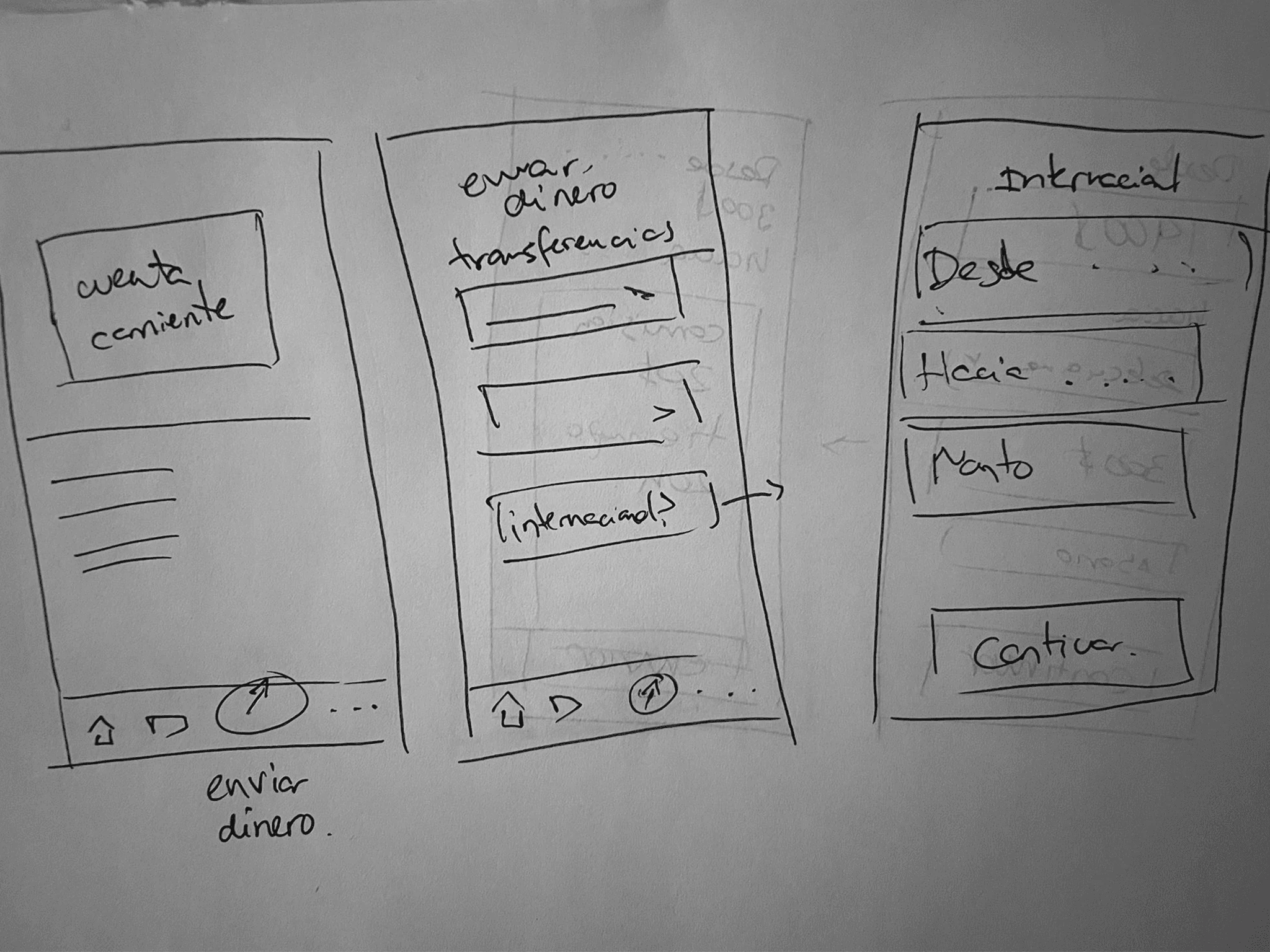 Boceto de la navegación hacia enviar dinero y transferencias internacionales