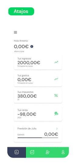 Pantalla de ahorro con accesos rápidos