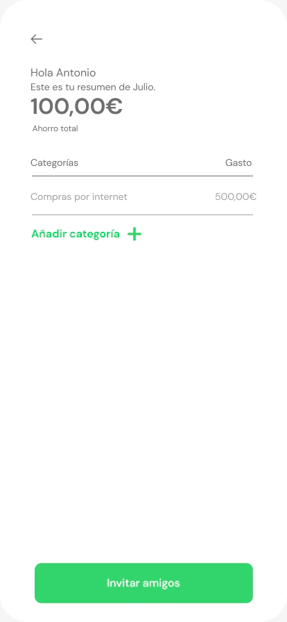 Resumen mensual del ahorro por categorías